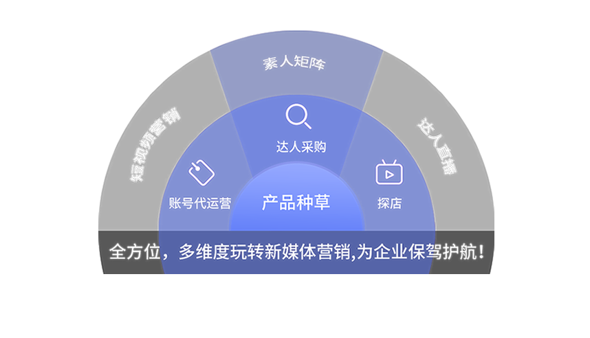 ���Ľ�վ����˾